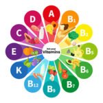 multivitamins